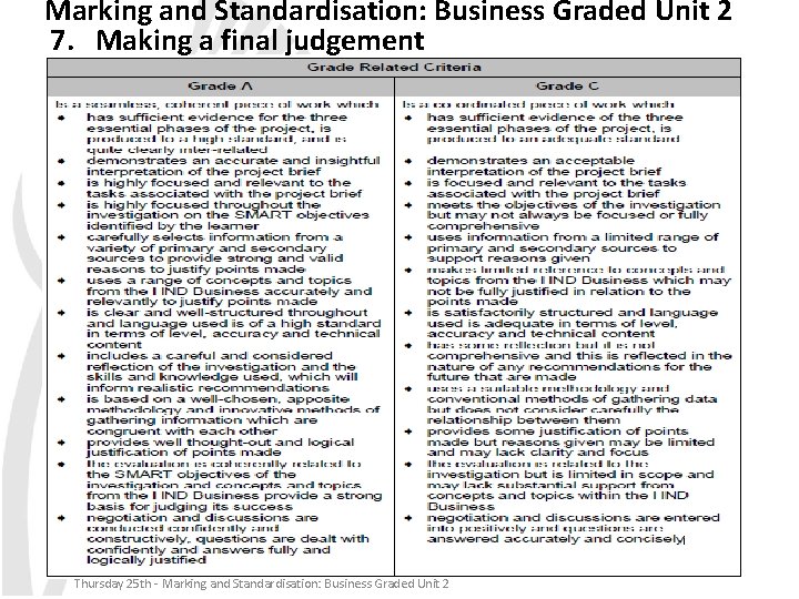 Marking and Standardisation: Business Graded Unit 2 7. Making a final judgement Thursday 25