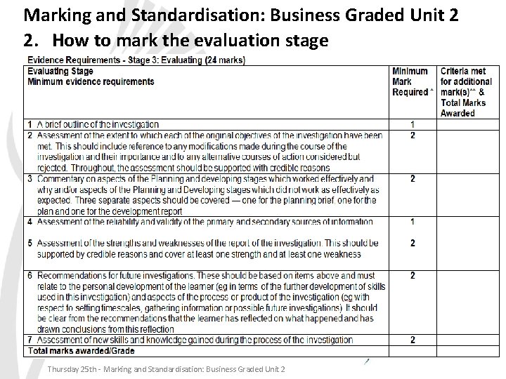 Marking and Standardisation: Business Graded Unit 2 2. How to mark the evaluation stage