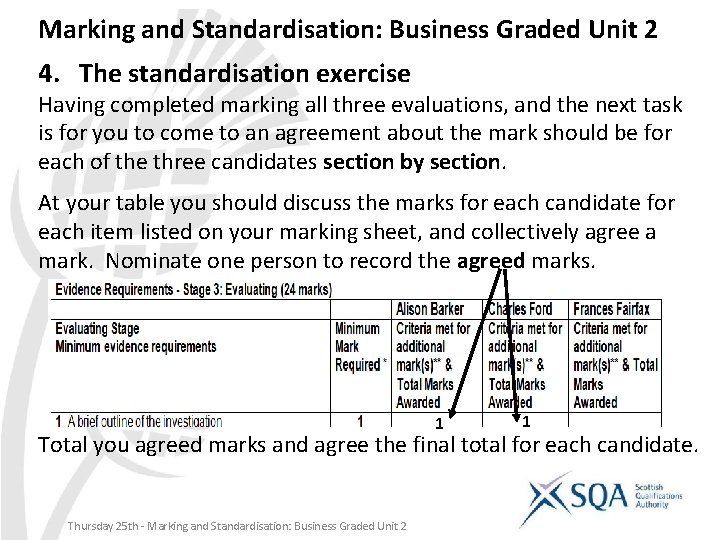 Marking and Standardisation: Business Graded Unit 2 4. The standardisation exercise Having completed marking