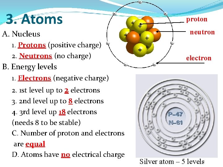 3. Atoms A. Nucleus 1. Protons (positive charge) 2. Neutrons (no charge) B. Energy