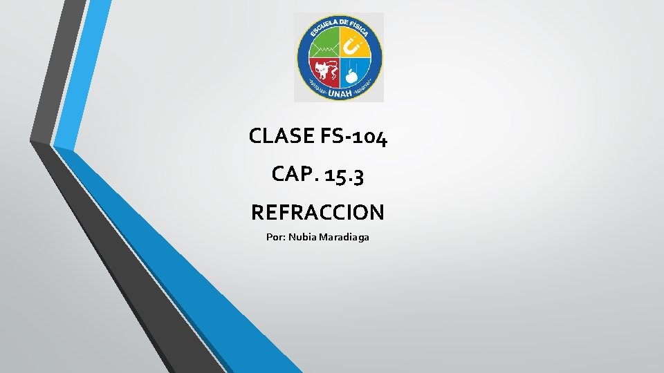 CLASE FS-104 CAP. 15. 3 REFRACCION Por: Nubia Maradiaga 