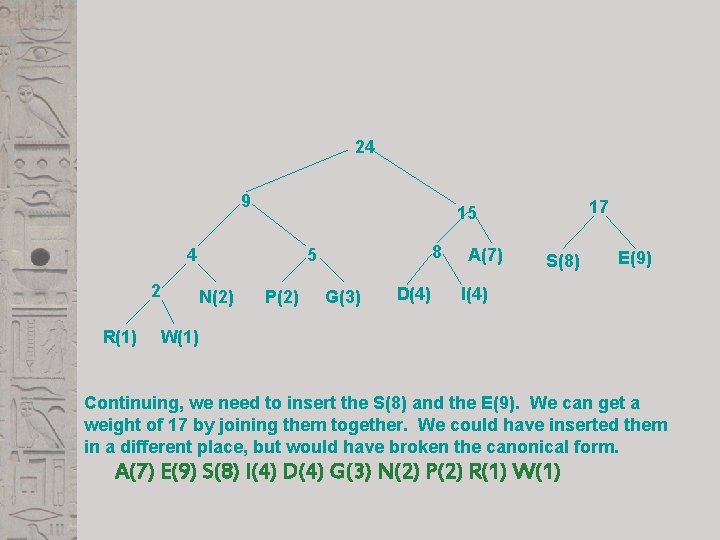 24 9 4 2 R(1) 8 5 N(2) 17 15 P(2) G(3) D(4) A(7)