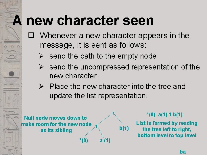 A new character seen q Whenever a new character appears in the message, it