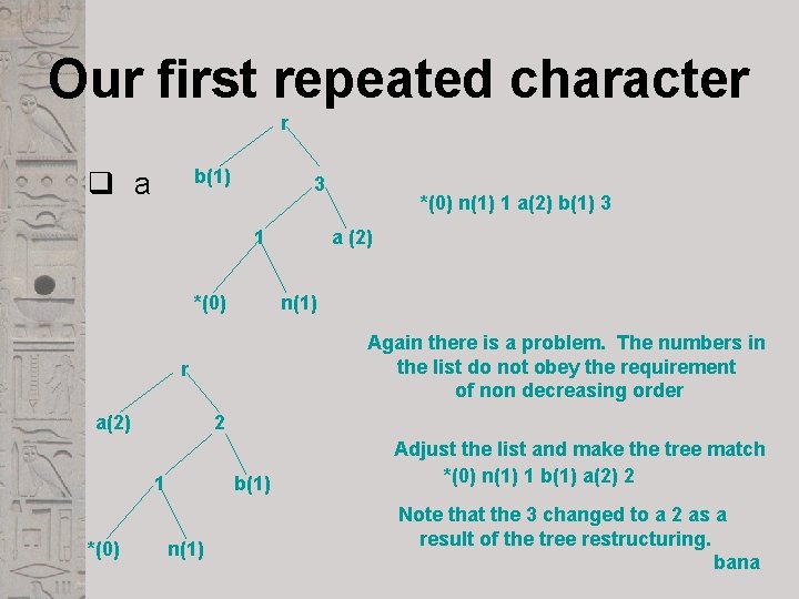 Our first repeated character r b(1) q a 3 1 *(0) Again there is