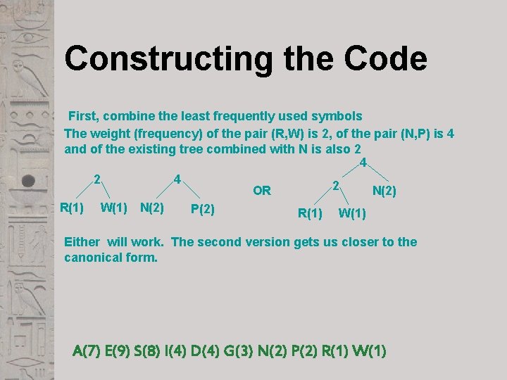 Constructing the Code First, combine the least frequently used symbols The weight (frequency) of