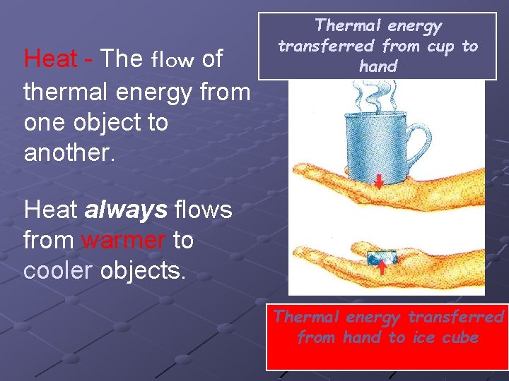 Heat - The flow of thermal energy from one object to another. Thermal energy