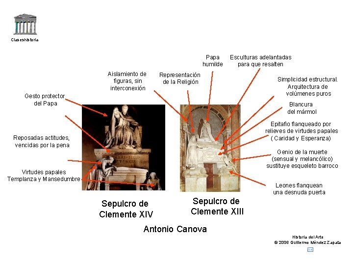 Claseshistoria Papa humilde Aislamiento de figuras, sin interconexión Esculturas adelantadas para que resalten Representación