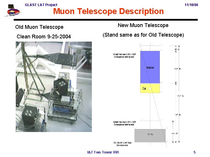 GLAST LAT Project Muon Telescope Description Old Muon Telescope Clean Room 9 -25 -2004