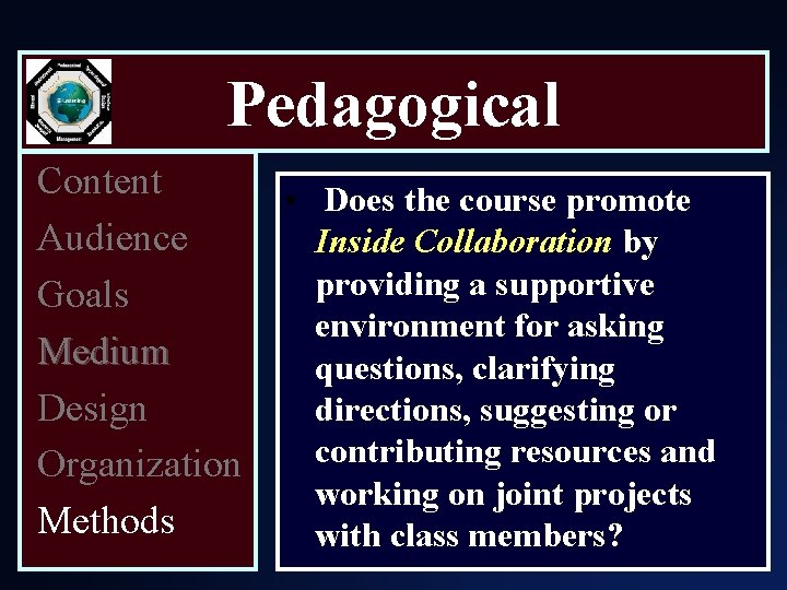 Pedagogical Content Audience Goals Medium Design Organization Methods • Does the course promote Inside