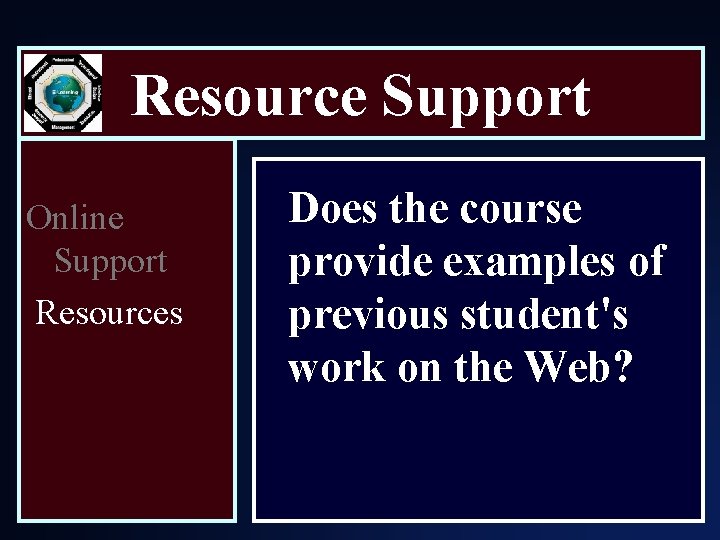Resource Support Online Support Resources Does the course provide examples of previous student's work