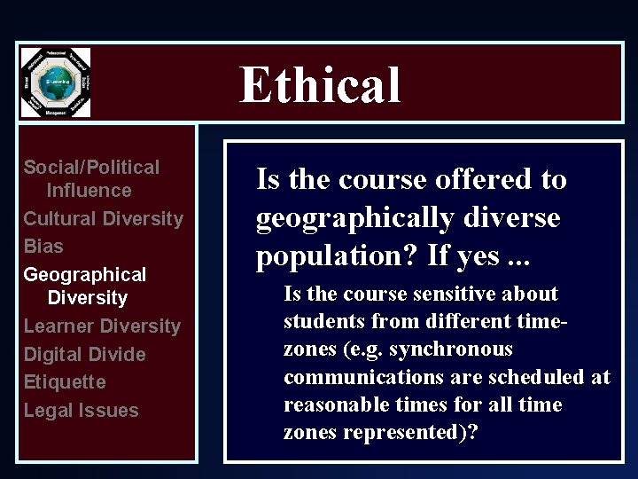 Ethical Social/Political Influence Cultural Diversity Bias Geographical Diversity Learner Diversity Digital Divide Etiquette Legal