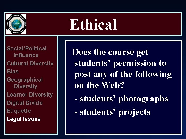 Ethical Social/Political Influence Cultural Diversity Bias Geographical Diversity Learner Diversity Digital Divide Etiquette Legal