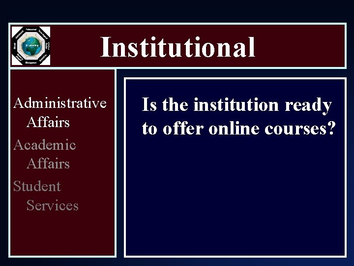 Institutional Administrative Affairs Academic Affairs Student Services Is the institution ready to offer online