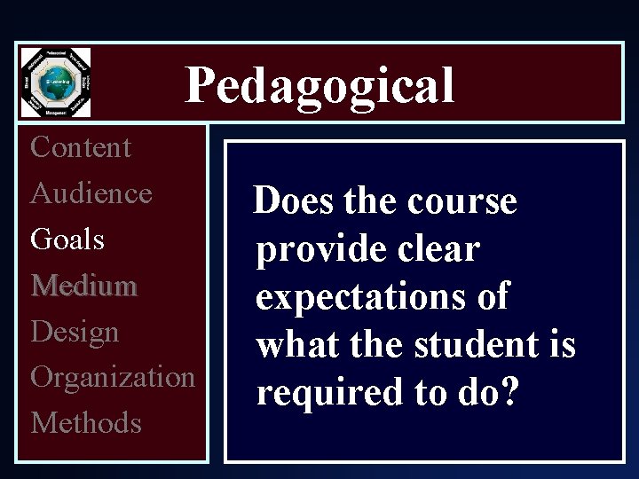 Pedagogical Content Audience Goals Medium Design Organization Methods Does the course provide clear expectations
