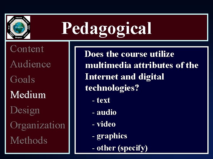 Pedagogical Content Audience Goals Medium Design Organization Methods Does the course utilize multimedia attributes
