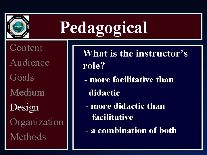 Pedagogical Content Audience Goals Medium Design Organization Methods • What is the instructor’s role?