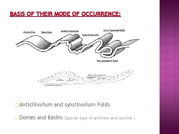 BASIS OF THEIR MODE OF OCCURRENCE: �Anticlinorium �Domes and synclinorium Folds and Basins (Special