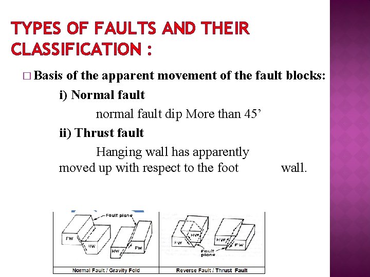 TYPES OF FAULTS AND THEIR CLASSIFICATION : � Basis of the apparent movement of