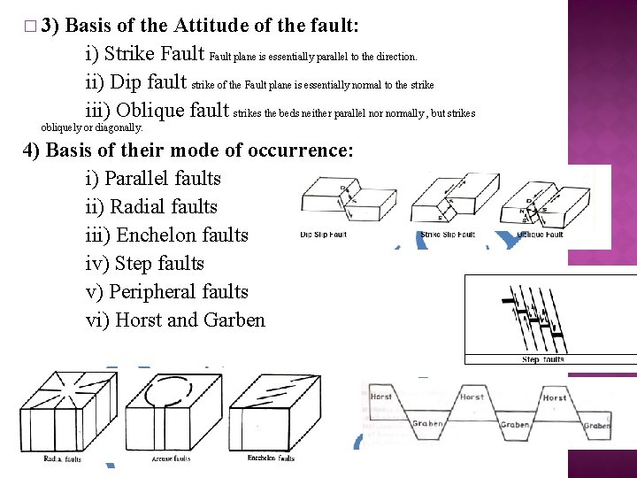 � 3) Basis of the Attitude of the fault: i) Strike Fault plane is