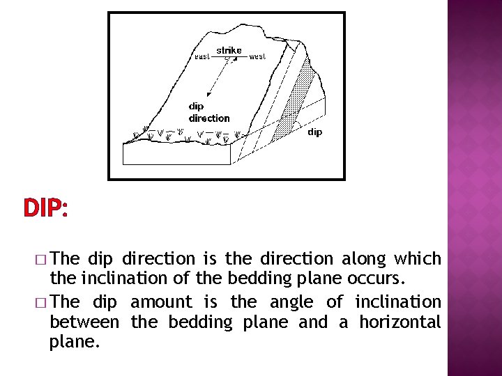 DIP: � The dip direction is the direction along which the inclination of the