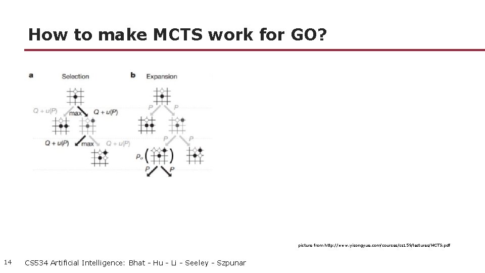 How to make MCTS work for GO? picture from http: //www. yisongyue. com/courses/cs 159/lectures/MCTS.