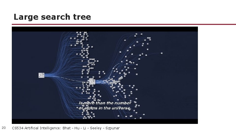 Large search tree 20 CS 534 Artificial Intelligence: Bhat - Hu - Li -