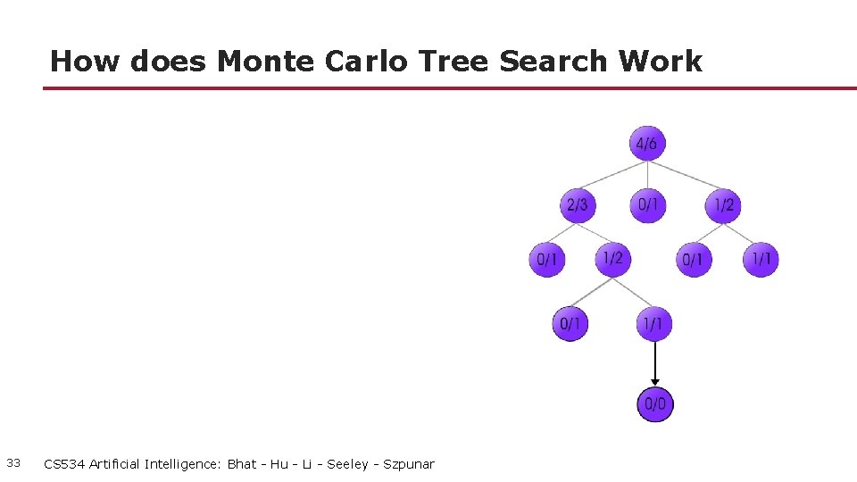 How does Monte Carlo Tree Search Work 33 CS 534 Artificial Intelligence: Bhat -