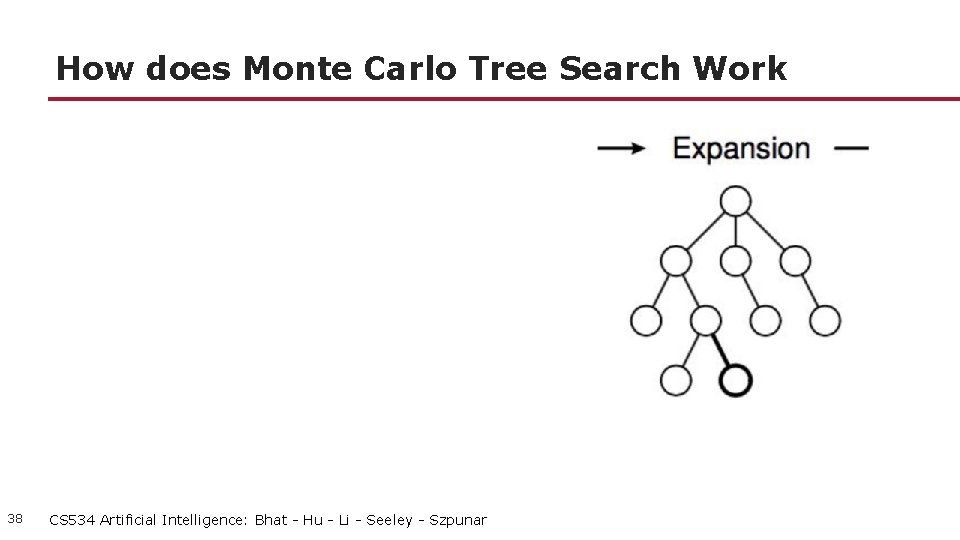 How does Monte Carlo Tree Search Work 38 CS 534 Artificial Intelligence: Bhat -