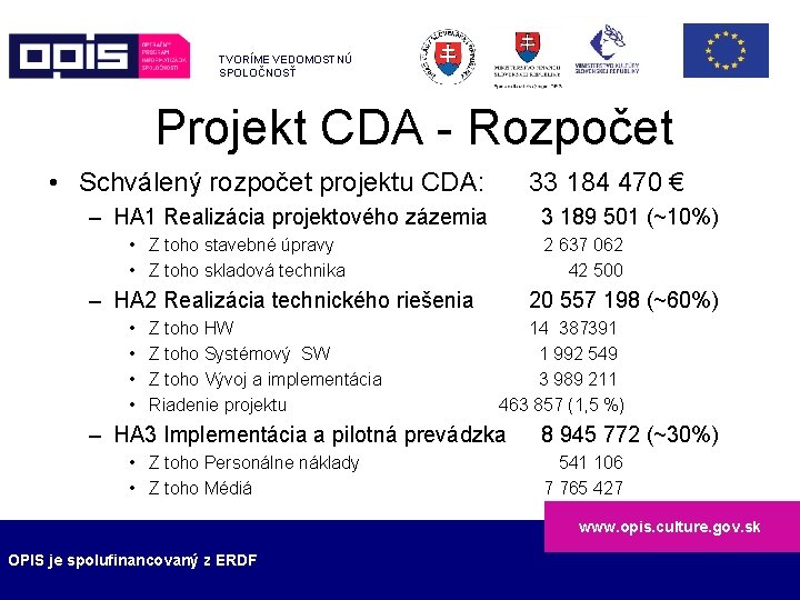 TVORÍME VEDOMOSTNÚ SPOLOČNOSŤ Projekt CDA - Rozpočet • Schválený rozpočet projektu CDA: 33 184