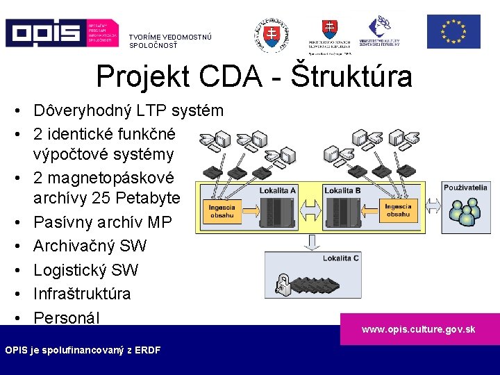 TVORÍME VEDOMOSTNÚ SPOLOČNOSŤ Projekt CDA - Štruktúra • Dôveryhodný LTP systém • 2 identické