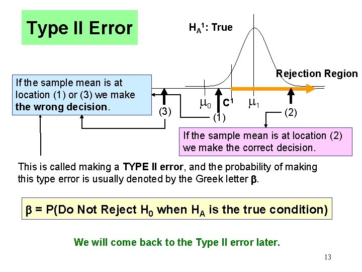 Type II Error If the sample mean is at location (1) or (3) we