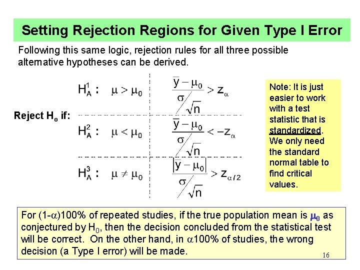 Setting Rejection Regions for Given Type I Error Following this same logic, rejection rules