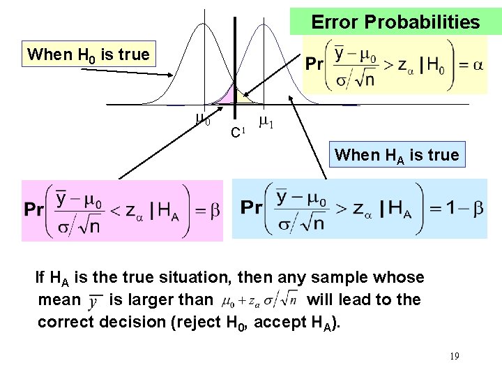 Error Probabilities When H 0 is true 0 C 1 1 When HA is