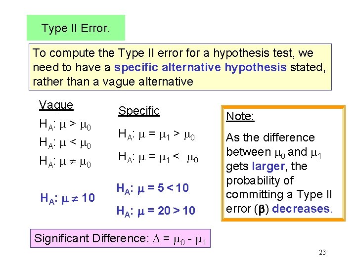 Type II Error. To compute the Type II error for a hypothesis test, we