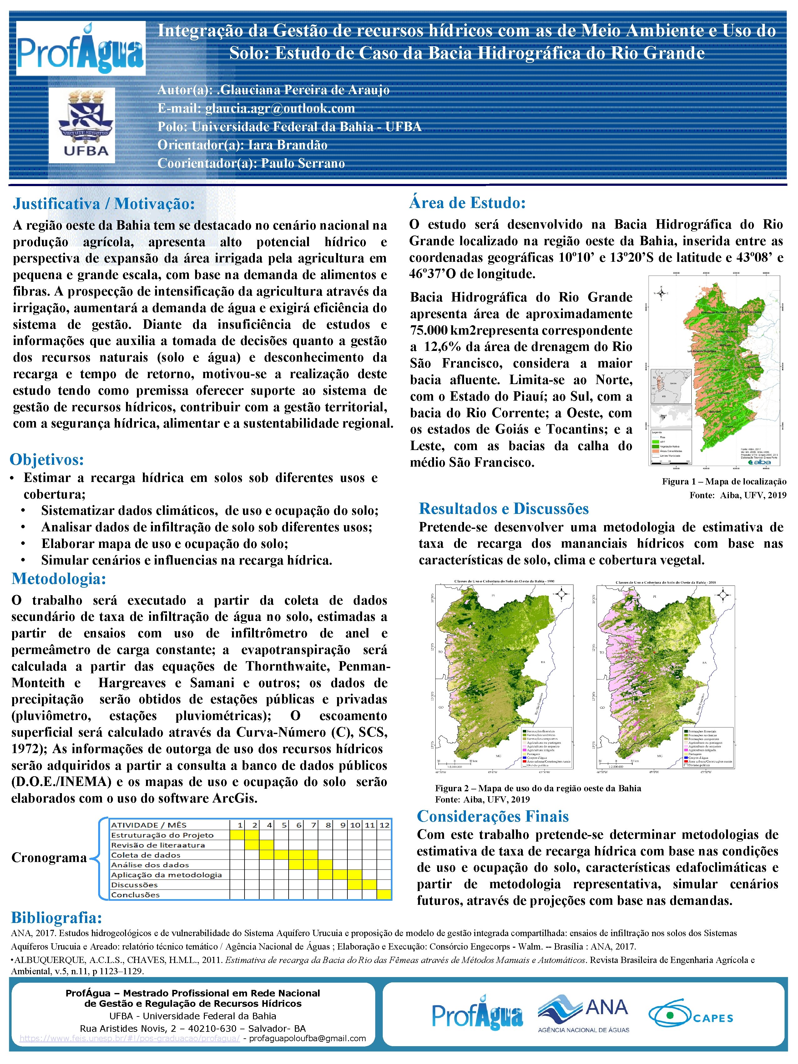 Integração da Gestão de recursos hídricos com as de Meio Ambiente e Uso do