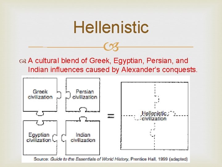 Hellenistic A cultural blend of Greek, Egyptian, Persian, and Indian influences caused by Alexander’s