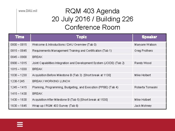 RQM 403 Agenda 20 July 2016 / Building 226 Conference Room Time Topic Speaker