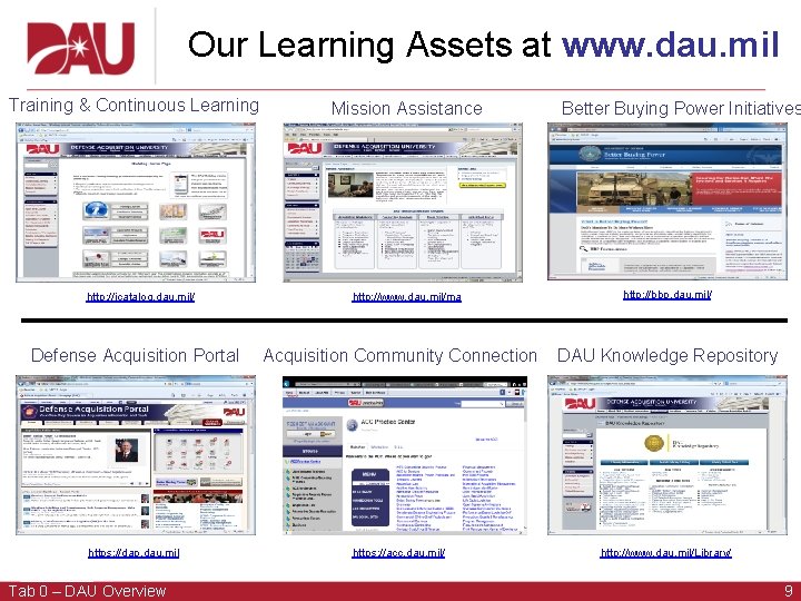 Our Learning Assets at www. dau. mil Training & Continuous Learning http: //icatalog. dau.