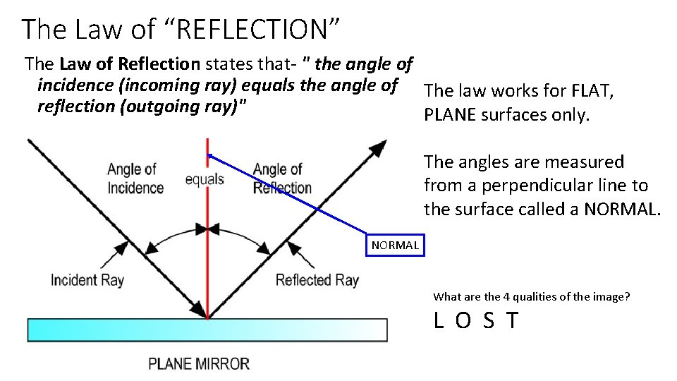 The Law of “REFLECTION” The Law of Reflection states that- " the angle of