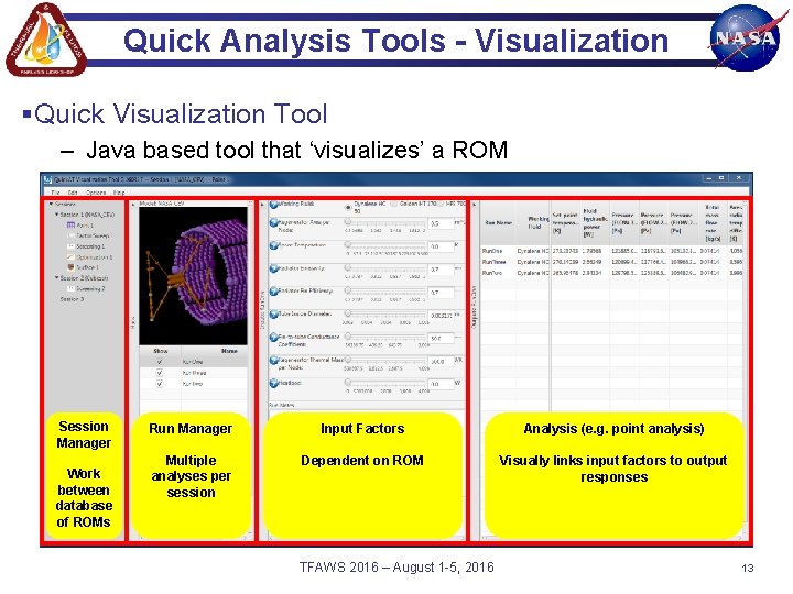 Quick Analysis Tools - Visualization §Quick Visualization Tool – Java based tool that ‘visualizes’