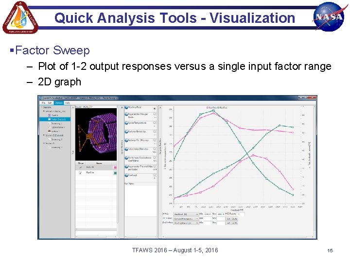Quick Analysis Tools - Visualization §Factor Sweep – Plot of 1 -2 output responses