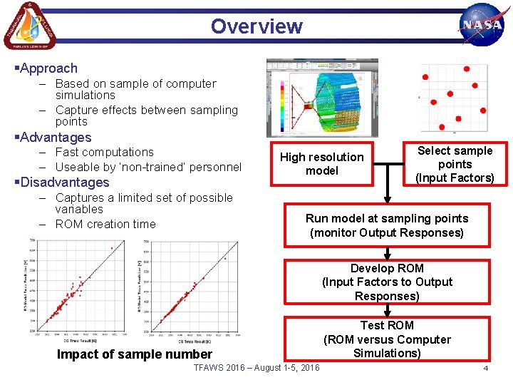 Overview §Approach – Based on sample of computer simulations – Capture effects between sampling