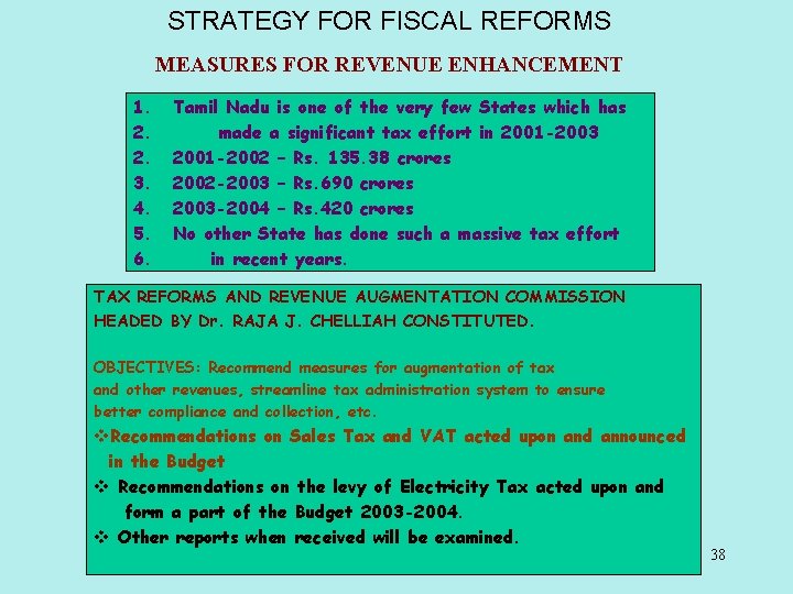 STRATEGY FOR FISCAL REFORMS MEASURES FOR REVENUE ENHANCEMENT 1. 2. 2. 3. 4. 5.