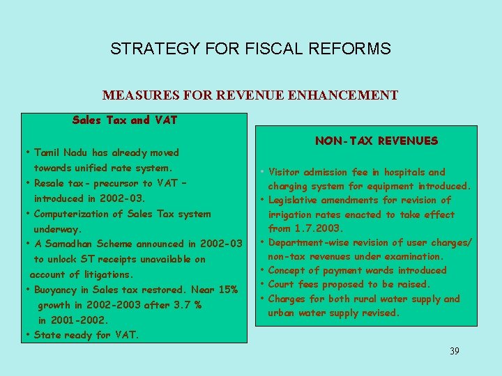 STRATEGY FOR FISCAL REFORMS MEASURES FOR REVENUE ENHANCEMENT Sales Tax and VAT • Tamil