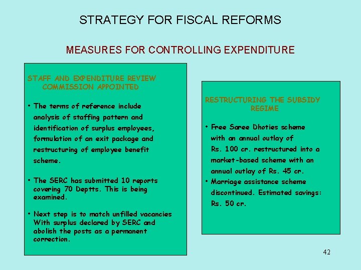 STRATEGY FOR FISCAL REFORMS MEASURES FOR CONTROLLING EXPENDITURE STAFF AND EXPENDITURE REVIEW COMMISSION APPOINTED