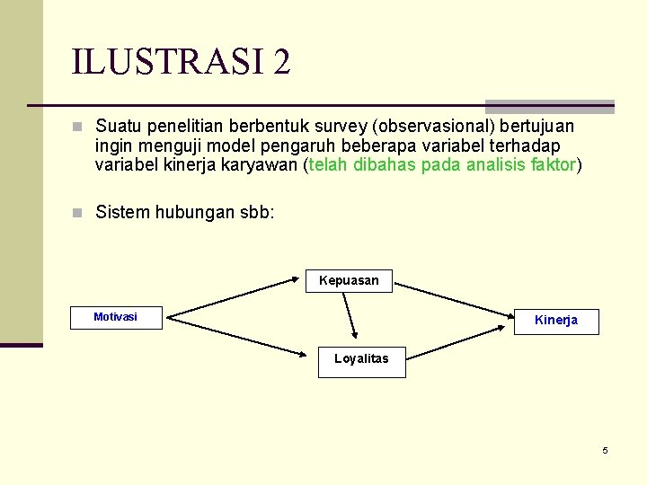 ILUSTRASI 2 n Suatu penelitian berbentuk survey (observasional) bertujuan ingin menguji model pengaruh beberapa