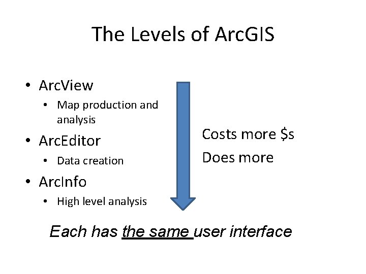 The Levels of Arc. GIS • Arc. View • Map production and analysis •
