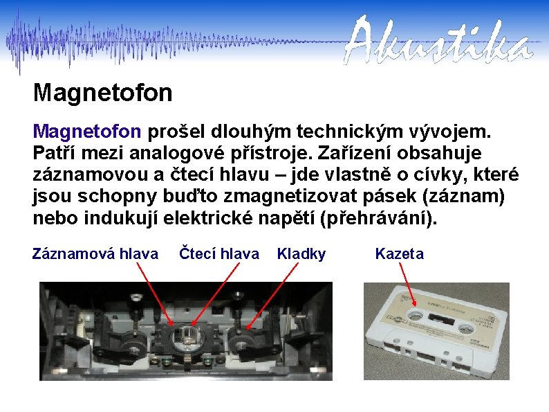 Magnetofon prošel dlouhým technickým vývojem. Patří mezi analogové přístroje. Zařízení obsahuje záznamovou a čtecí