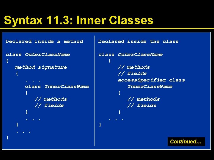 Syntax 11. 3: Inner Classes Declared inside a method Declared inside the class Outer.