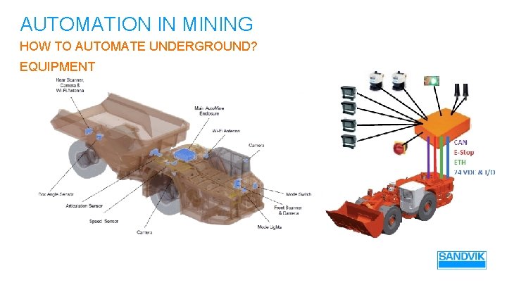 AUTOMATION IN MINING HOW TO AUTOMATE UNDERGROUND? EQUIPMENT 